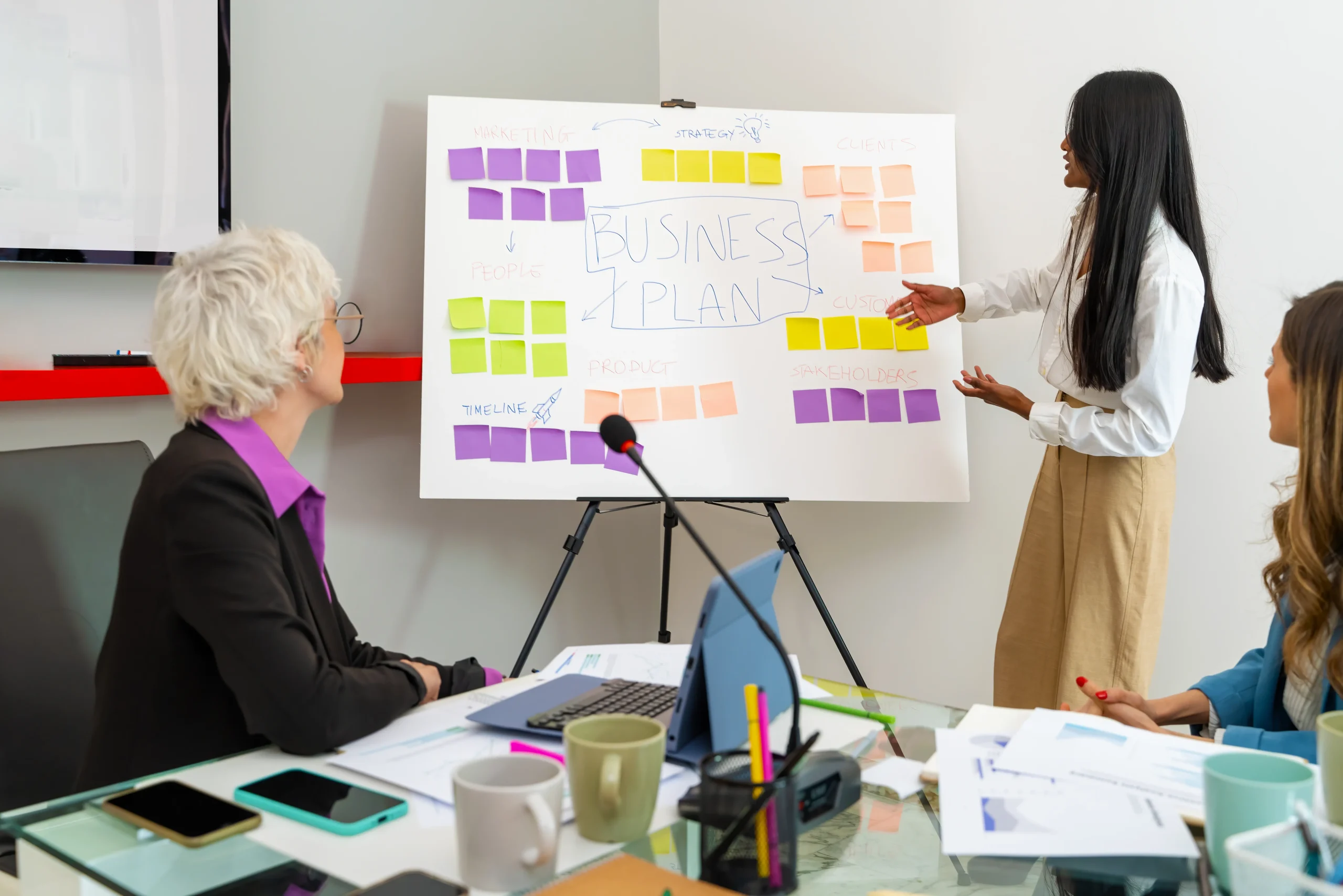 Capability Statements